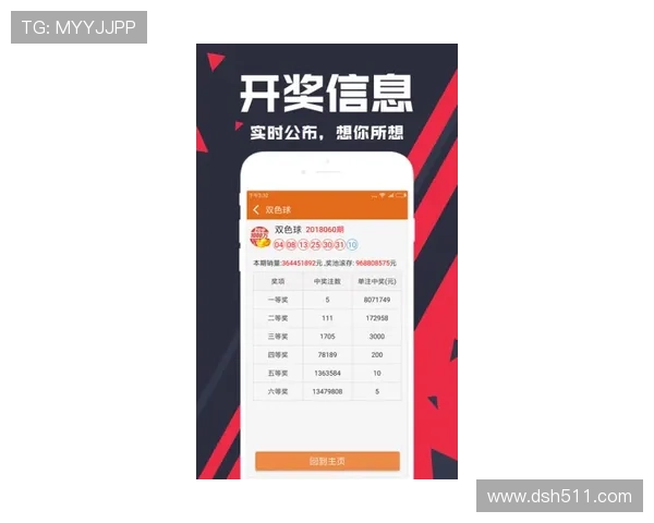 福彩3D最新开奖结果公布，快来看看你中奖了吗？